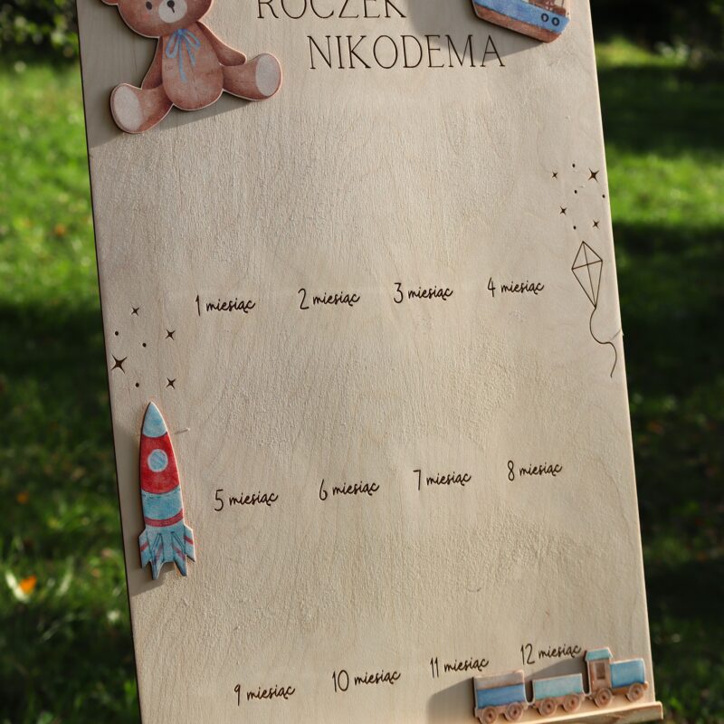 Tablica na roczek Zabawki chłopięce