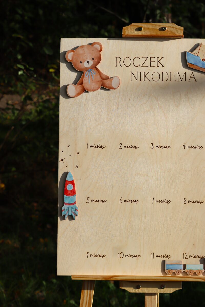 Tablica na roczek Zabawki chłopięce