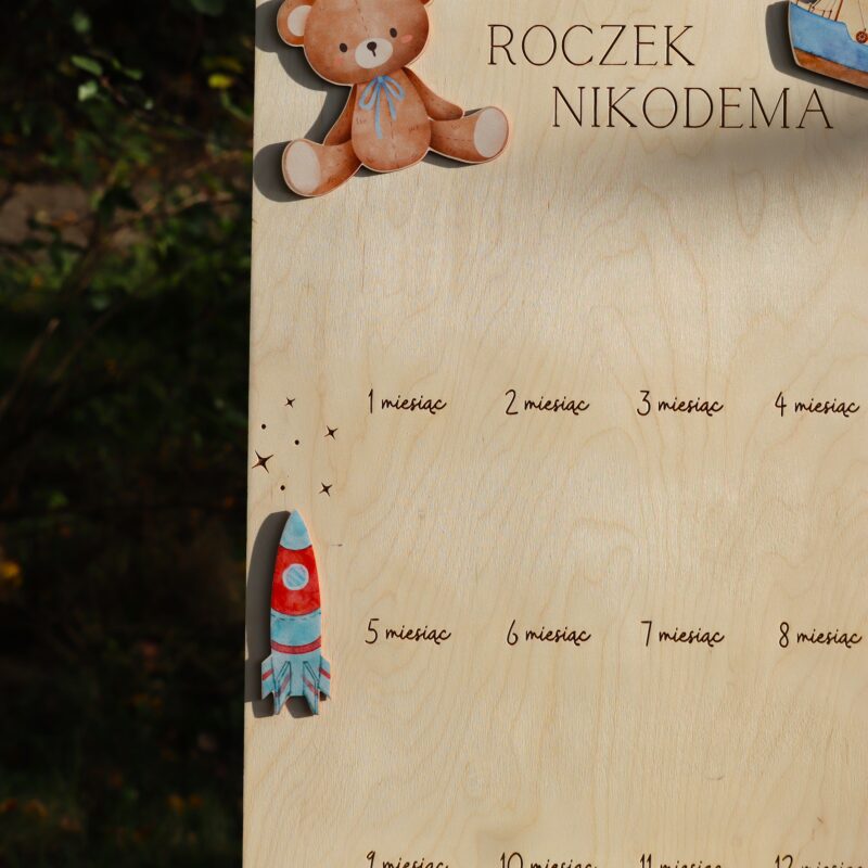 Tablica na roczek Zabawki chłopięce