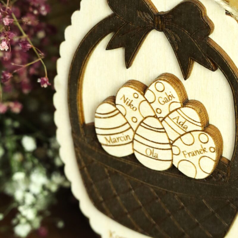 Zawieszka rodzinny koszyczek wielkanocny