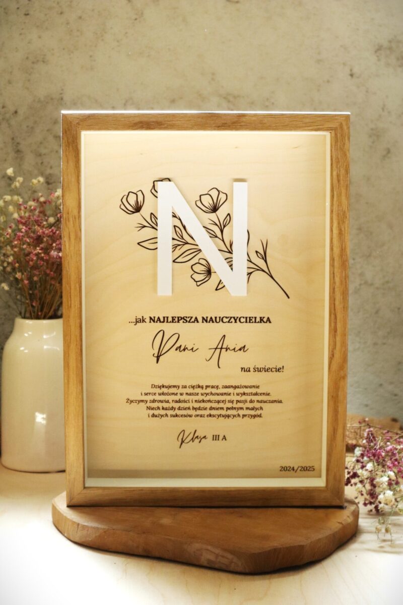 Ramka dla najlepszego nauczyciela na zakończenie roku