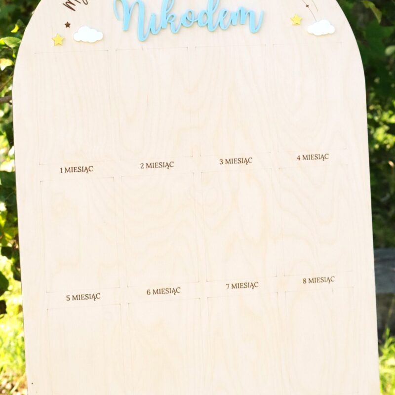 Półokrągła tablica roczkowa Niebo