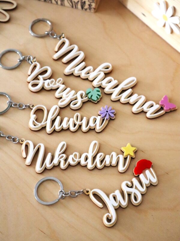 Brelok z imieniem