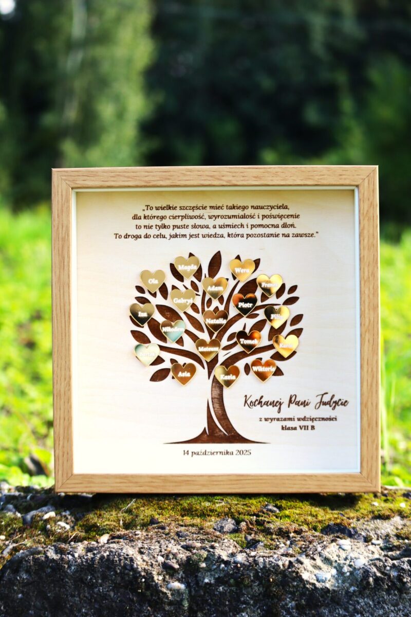 Ramka dla nauczyciela Drzewo z imionami