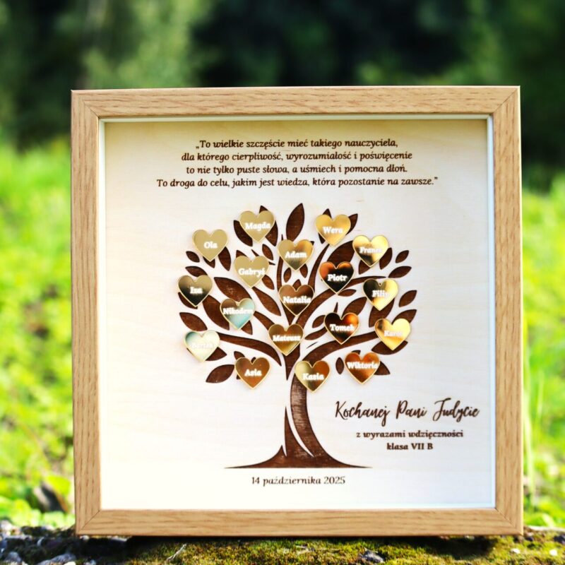 Ramka dla nauczyciela Drzewo z imionami