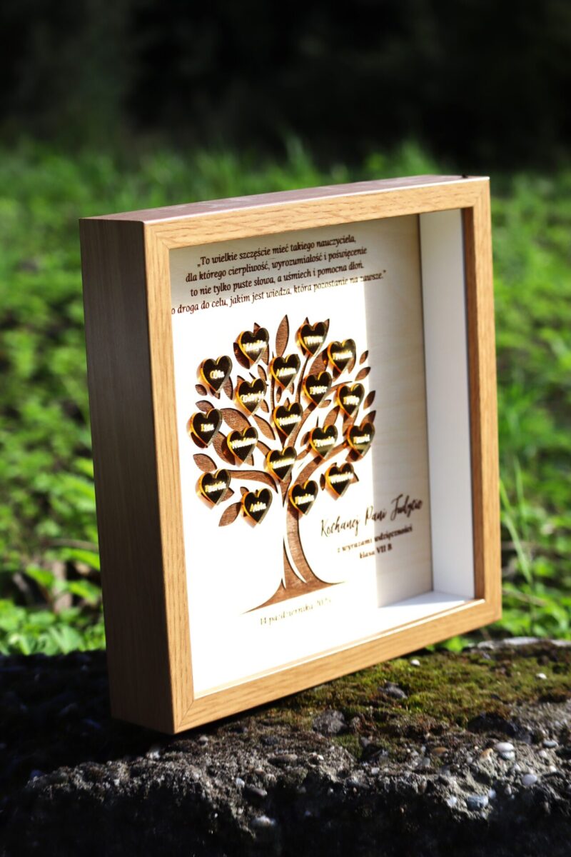 Ramka dla nauczyciela Drzewo z imionami