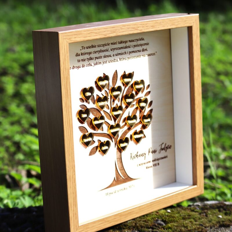 Ramka dla nauczyciela Drzewo z imionami
