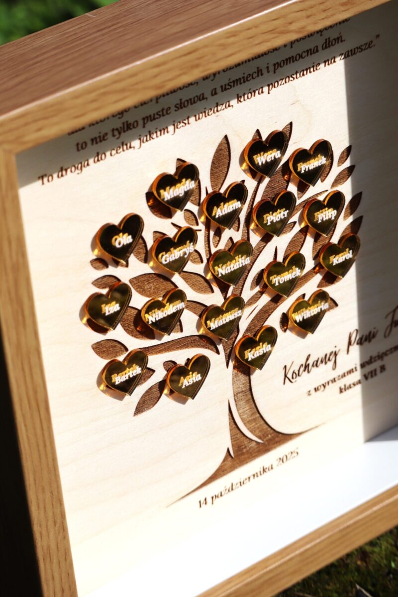 Ramka dla nauczyciela Drzewo z imionami