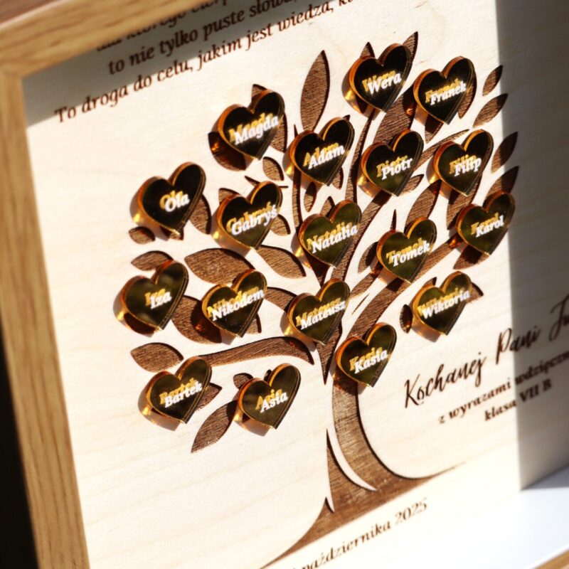 Ramka dla nauczyciela Drzewo z imionami