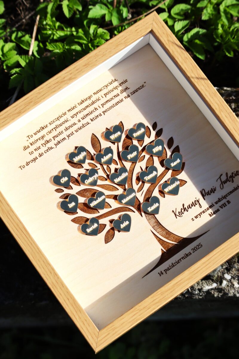 Ramka dla nauczyciela Drzewo z imionami